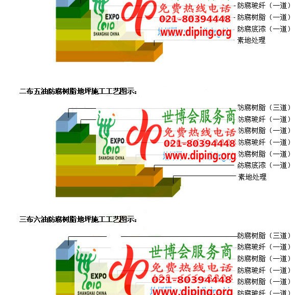 桐乡环氧玻璃钢地坪，防腐蚀地坪，防腐蚀自流平地坪产品图2