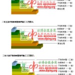 桐乡不饱和树脂地坪，不饱和树脂防腐地坪,防腐蚀地坪施工厂家-缩略图2